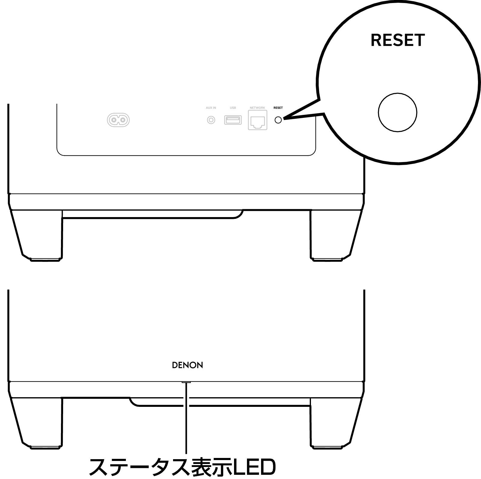 Ope Factory Reset DHSW